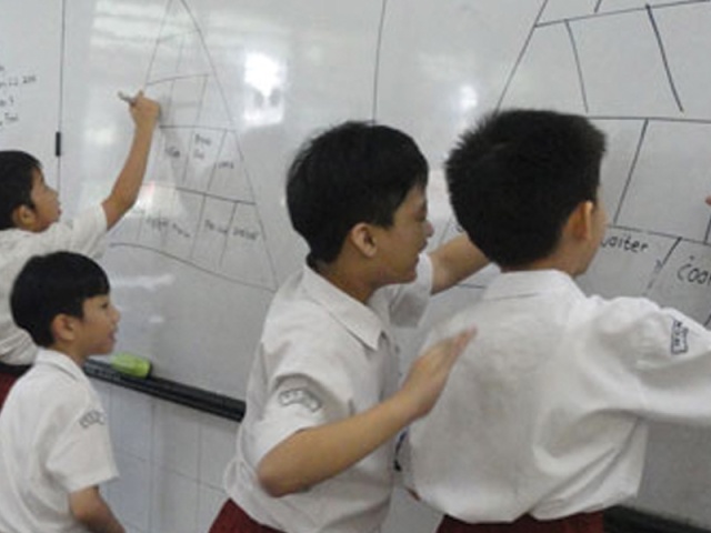 Pentingnya Pembelajaran Bahasa Inggris Bagi Siswa