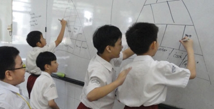 Pentingnya Pembelajaran Bahasa Inggris Bagi Siswa